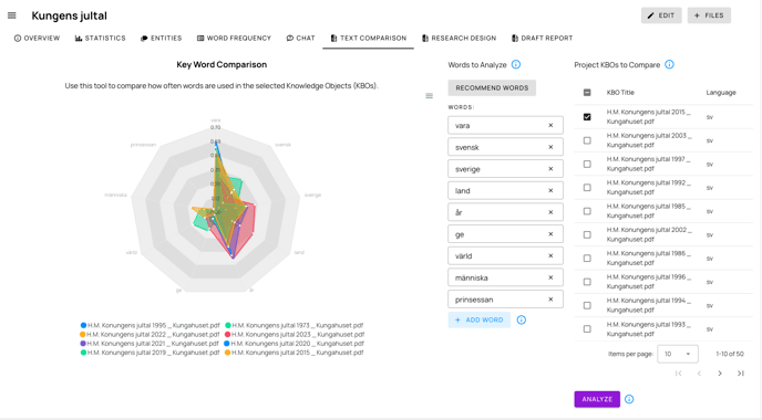 Parsd Text Comparsion 2025-04-04